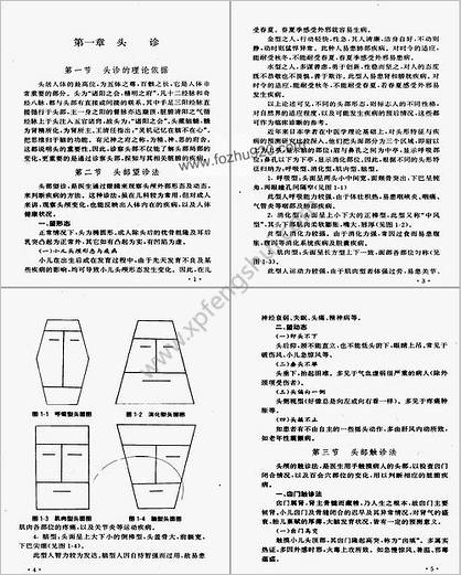 中医诊断十四法_扫描版