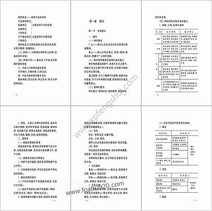 中医诊断学学习记忆手册.便携式