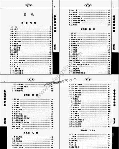 中医验方大全_第2版.王维