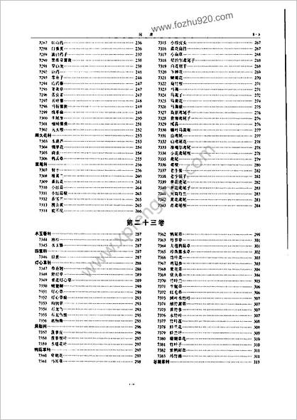中华本草022-24目录