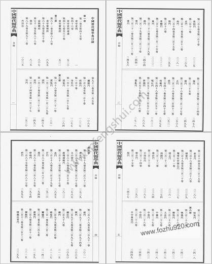 中国历代医学典-八