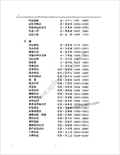 中国历代名医医话大观_上-下册