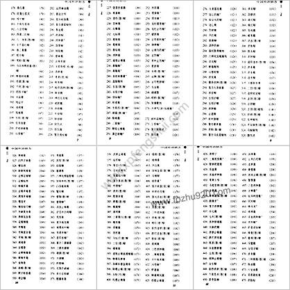 中国外治妙方_梁勇才