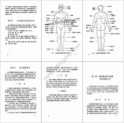 中国家庭经穴按摩_王传贵