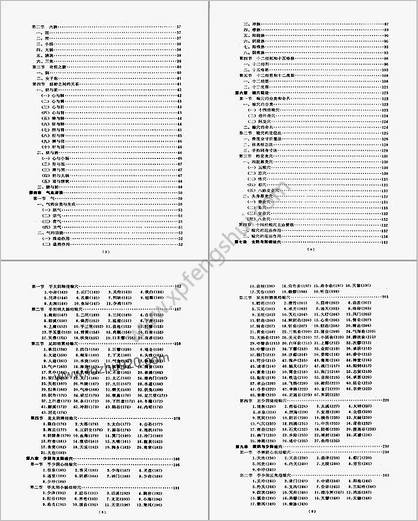 中国针灸学_程莘农