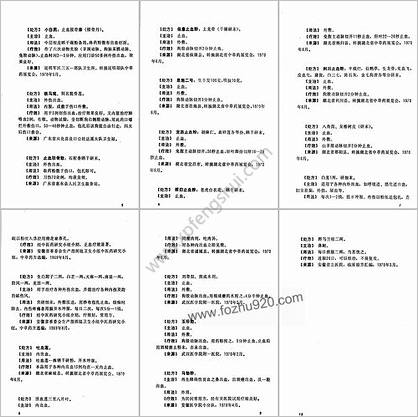 中草药资料汇编-处方篇