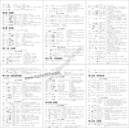 中药学表格_.强烈推荐-看了不后悔