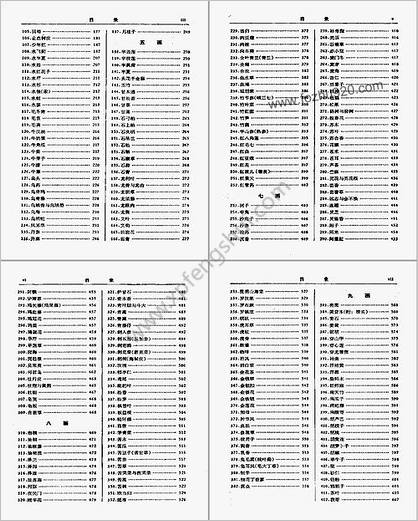 中药研究文献摘要_1975-1979