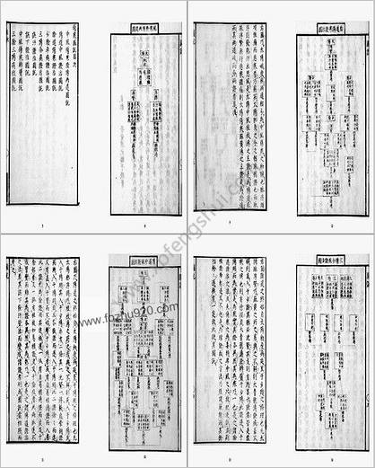 伤寒图说_1