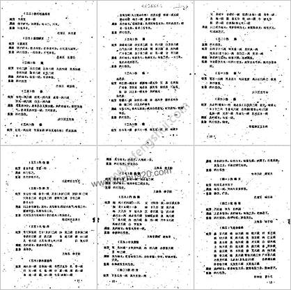 伤科锦方汇编_佚名