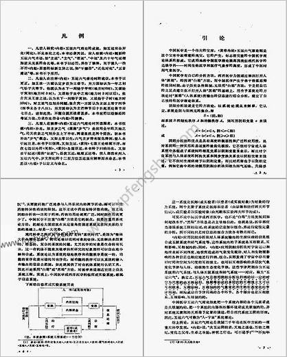 内经五运六气学_中医时间气象医学_徐振林