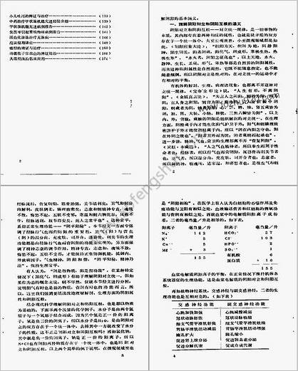 医学实践录_张占元