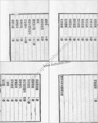 医统正脉全书-六