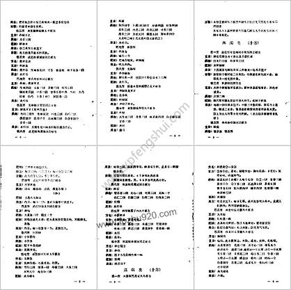 十万金方-河北省中医中药展览会验方汇集-第二辑