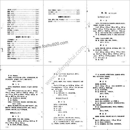 四川省医方采风录第二辑