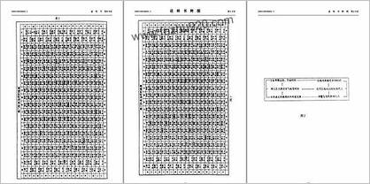 奇门针灸时经盘及其取穴方法