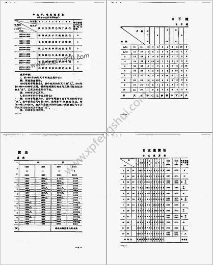 子午流注针法快速查表