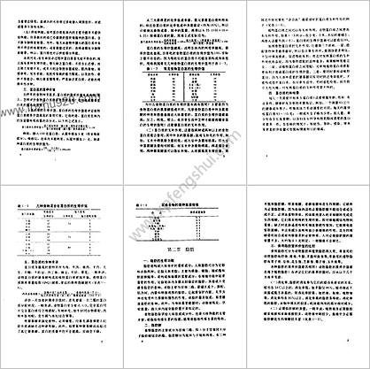 孕妇营养指南