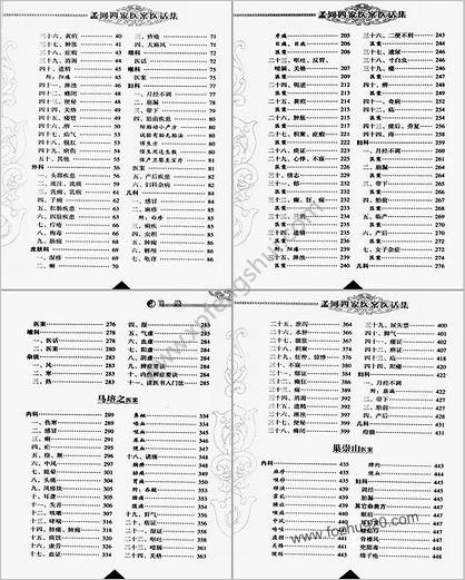 孟河四家医案医话集.高清