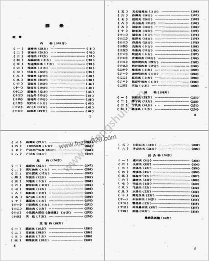 宁夏中医验方锦集_第一辑