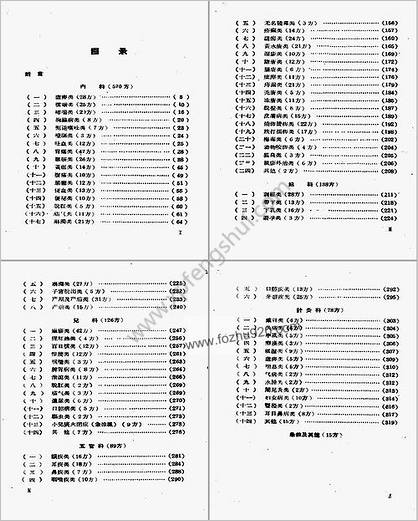 宁夏中医验方锦集一