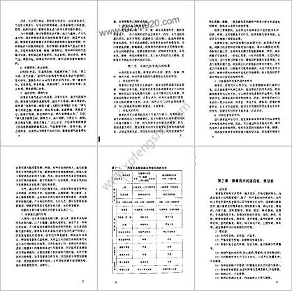 实用推拿医术_张氏双环式推拿法_张安