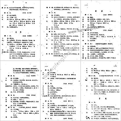 山西省中医验方秘方汇集_第3辑