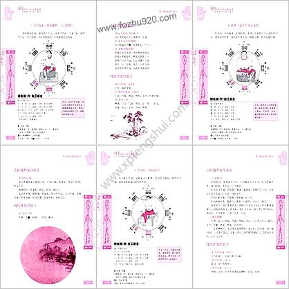 彩色中医针经宝典图谱_王占伟D-高清扫描.四海