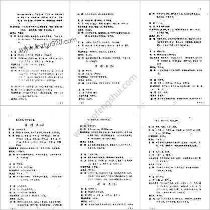 成都市中医验方秘方集第一集