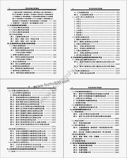 掌纹诊病实用图谱.王大有