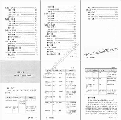 方剂学速记