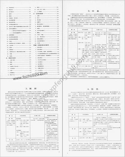 最新针灸治疗速成学_李深浦