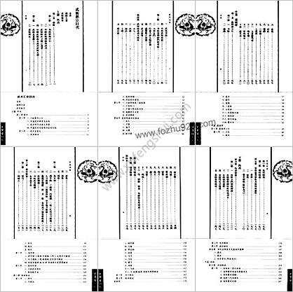 武术汇宗+上+万籁声编着