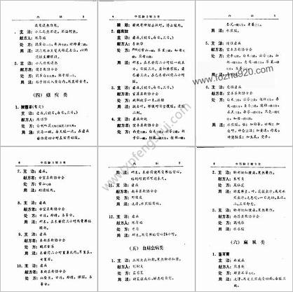 江西省中医验方秘方集第一集