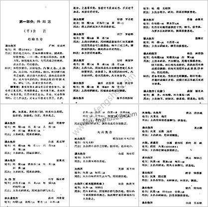 汤火烫伤验方选