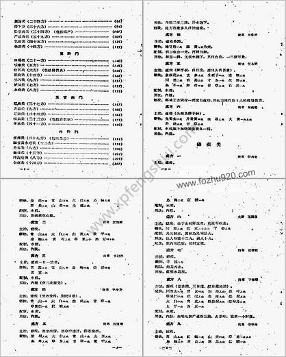 河南省中医秘方验方汇编_续二