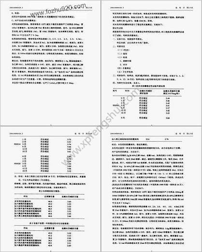 治疗宫颈炎的中药胶囊制剂_200510069426.3