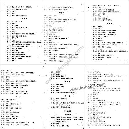 湖北验方集锦_第一集