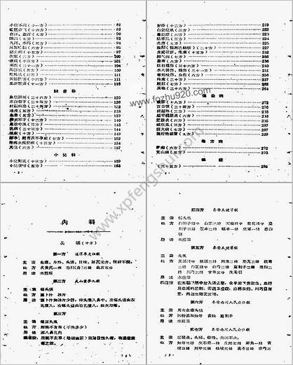 甘肃中医验方集锦++第一集