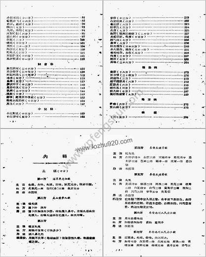 甘肃中医验方集锦_第一集