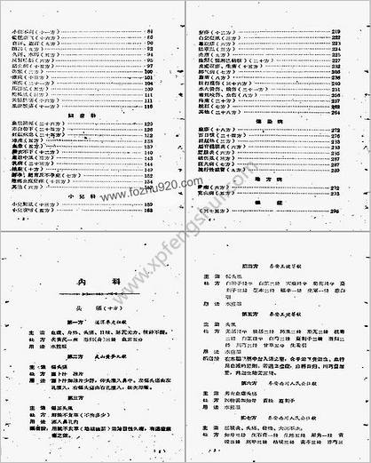 甘肃中医验方集锦第一集