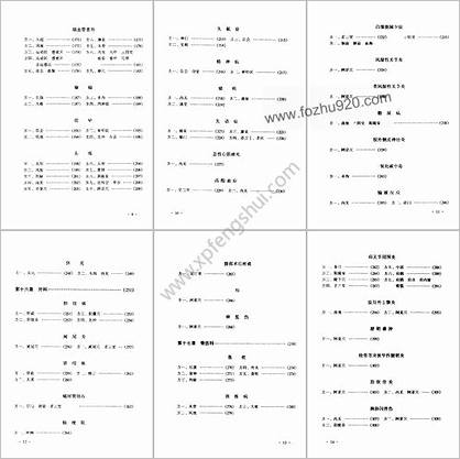 疑难杂症针灸验方精选