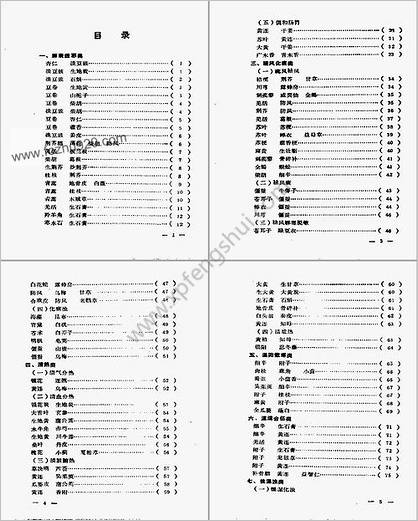 百家配伍用药经验采菁_肖森茂