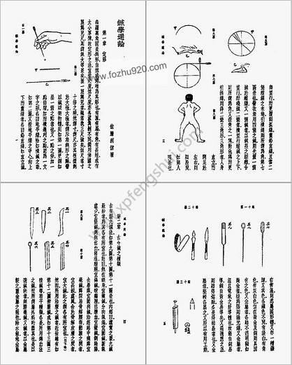 皇汉医学-10针学通论-日.佐藤利信