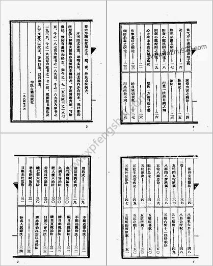 秘传眼科七十二症全书_明袁学渊