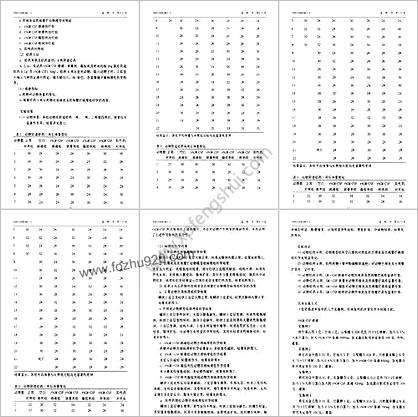 粒细胞巨噬细胞刺激因子治疗宫颈炎及宫颈糜烂的新用途_200510085861.5