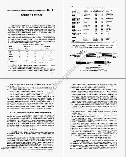 经皮给药新剂型