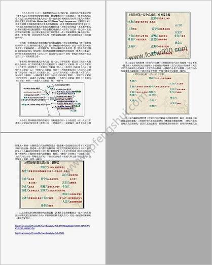 董氏针灸解剖观