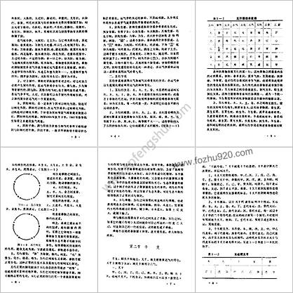 运气医学_天气和人生的预测及防治_曹培琳