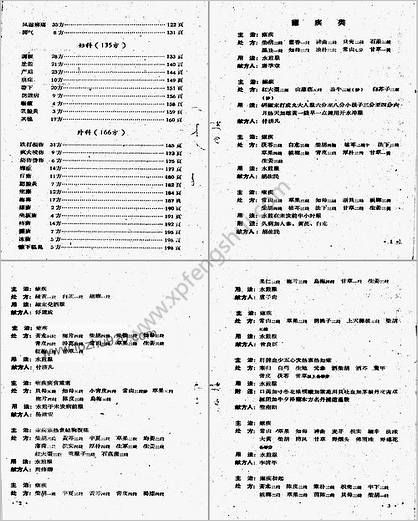 遵义中医验方4